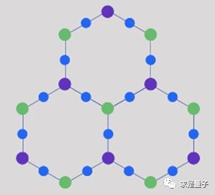 量子計(jì)算規(guī)模化新路徑 IBM犧牲連通性，QUBT大學(xué)應(yīng)運(yùn)而生 | 全球量子科技與工業(yè)快訊第三十二期
