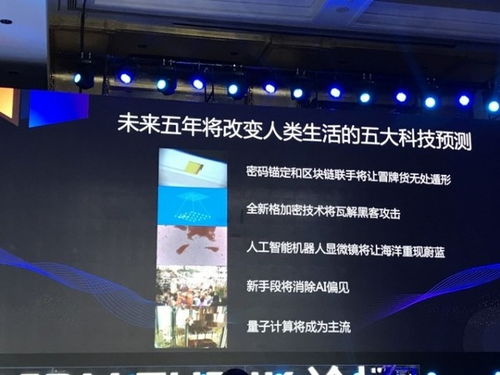 IBM押注未來(lái) AI、量子計(jì)算與區(qū)塊鏈引領(lǐng)未來(lái)五年五大科技趨勢(shì)